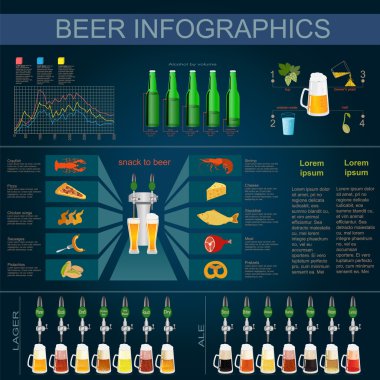 bira infographics snack, içinde kendi oluşturmak için öğeleri ayarlama