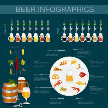 bira infographics snack, içinde kendi oluşturmak için öğeleri ayarlama