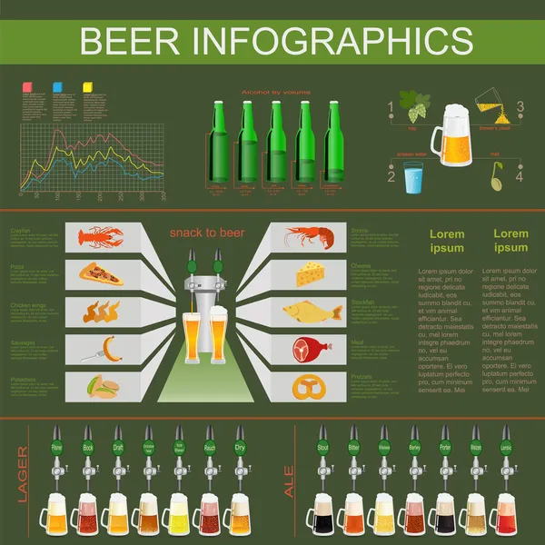 Pivo občerstvení infografiky, nastavení prvků pro vytvoření vlastního v — Stockový vektor