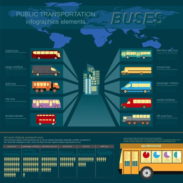 Infografica dei trasporti pubblici. Autobus . — Vettoriale Stock