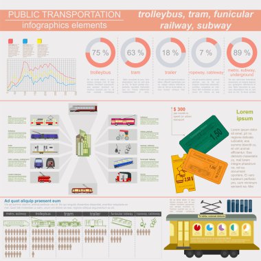 Toplu ulaşım infographics. tramvay, troleybüs, metro