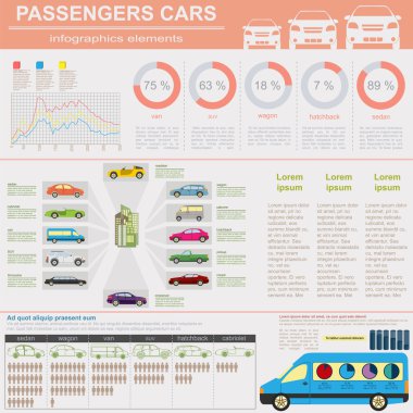 binek otomobil, ulaşım infographics