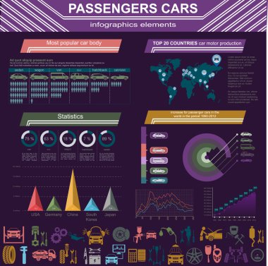 binek otomobil, ulaşım infographics