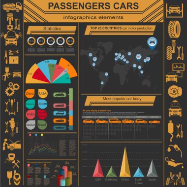 binek otomobil, ulaşım infographics