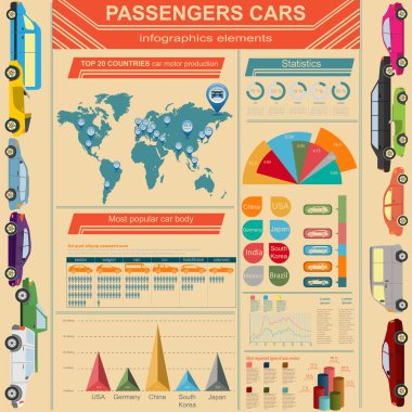 binek otomobil, ulaşım infographics