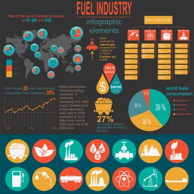 yakıt sanayi Infographic, içinde kendi oluşturmak için set öğeler