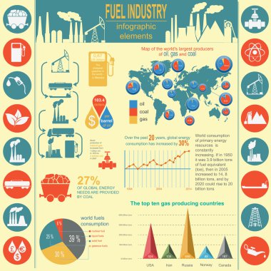 yakıt sanayi Infographic, içinde kendi oluşturmak için set öğeler