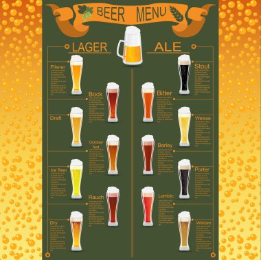 bira menü kümesini, kendi infographics oluşturma