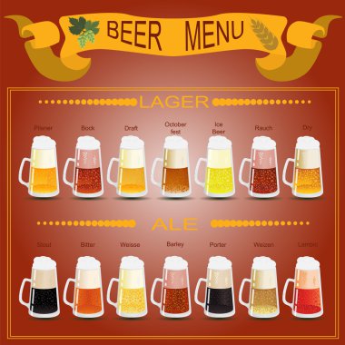 bira menü kümesini, kendi infographics oluşturma