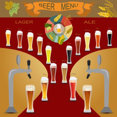 bira menü kümesini, kendi infographics oluşturma