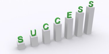 3D bar konsepti ile başarı metin
