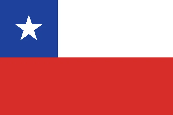 Şili Bayrağı — Stok Vektör