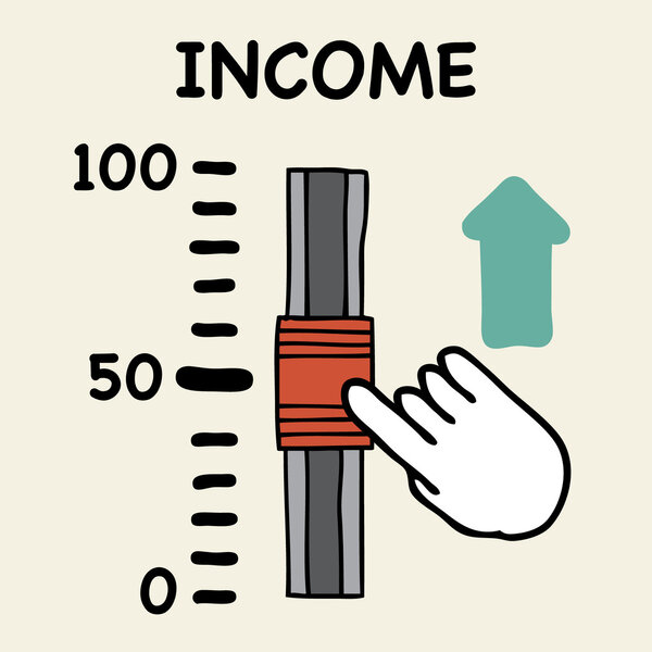 Income scale