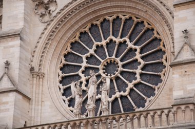 Notre dame de Paris