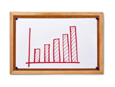 corkboard Ekonomi Finans iş grafikte