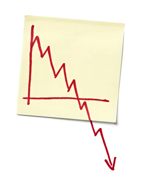 Finance business graph on note paper economy going down — Stock Photo, Image