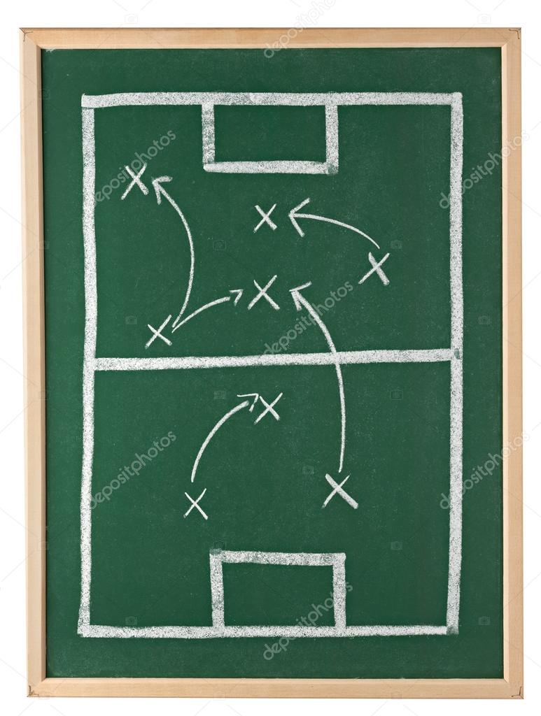 Close up of a soccer tactics drawing on chalkboard