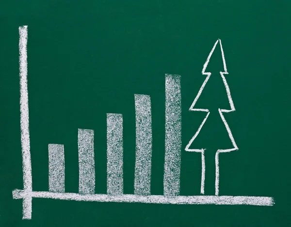 Χρηματοδότηση επιχειρήσεων γράφημα στην οικονομία του μαυροπίνακα και χριστουγεννιάτικο δέντρο — Φωτογραφία Αρχείου