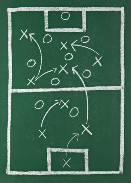 Close up of a soccer tactics drawing on chalkboard — Stock Photo, Image