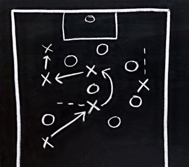 Kara tahta çizim bir futbol taktikleri yakın çekim