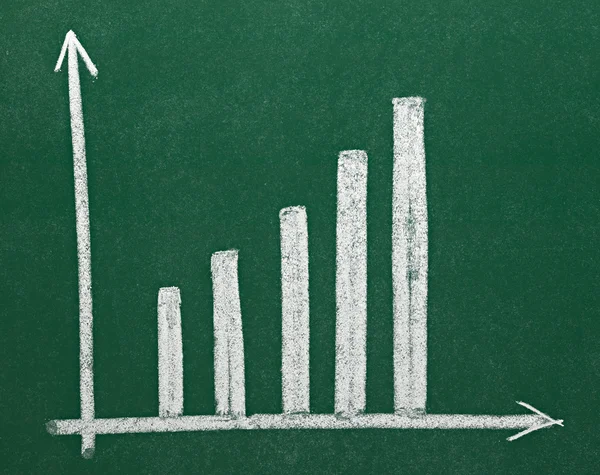 Financiën zakelijke grafiek op schoolbord economie — Stockfoto