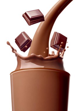 Çikolatalı süt. Su bardağı.