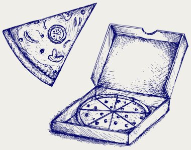 Pizzalar