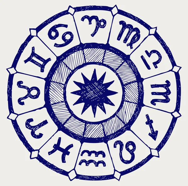 Znaki zodiaku. Horoskop koło — Wektor stockowy