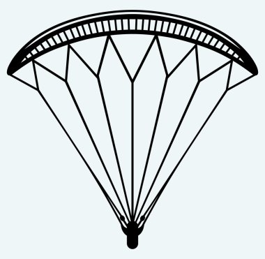 adam paraşütle atlama