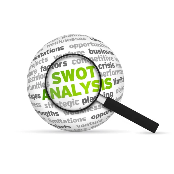 Swot-analys — Stockfoto