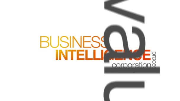 Intelligence d'affaires 