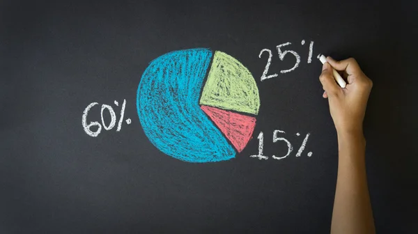 Gráfico de Negócios Marketshare — Fotografia de Stock