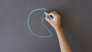 Pazar iş grafiği
