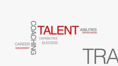 yetenek Kinetik türü kelime bulutu