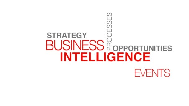 Business intelligence mot nuage texte animation 