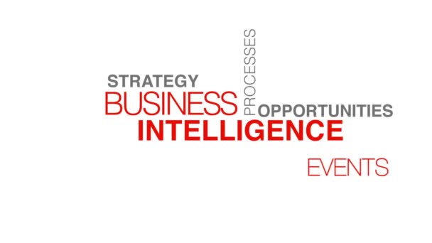 Business intelligence word cloud text animation