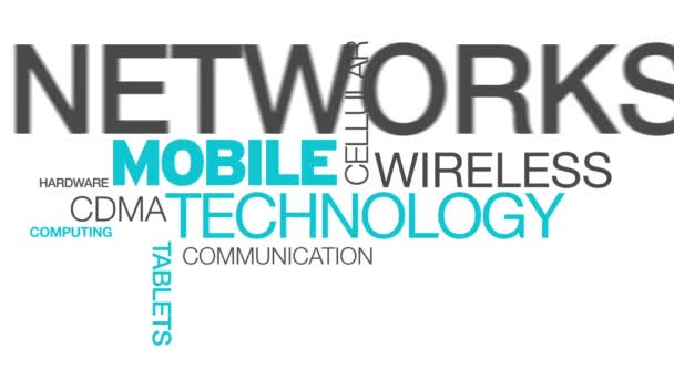 Technologie mobile Word Cloud Animation 