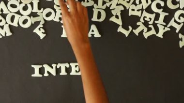 İnternet Pazarlaması