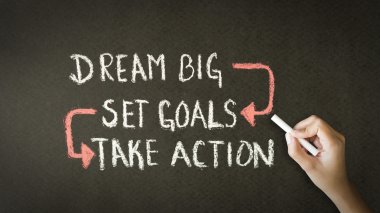 Dream Big, Set Goals, Take Action chalk drawing clipart