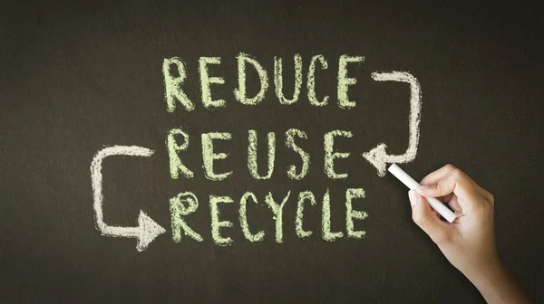 Kreidezeichnung reduzieren, wiederverwenden, recyceln — Stockfoto