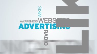 reklam kelime bulutu animasyon