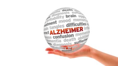 Alzheimer kelime shere