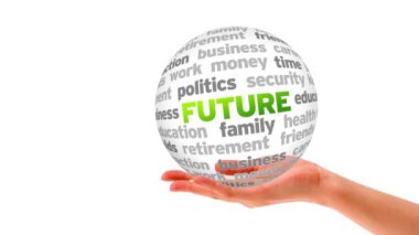 gelecekteki kelime Küre