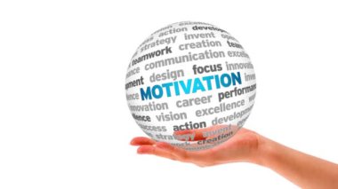 motivasyon kelime Küre
