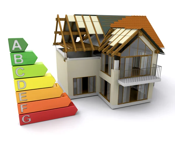房子与能源评级 — 图库照片