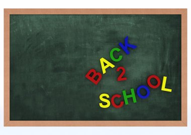 boş tebeşir tahtası