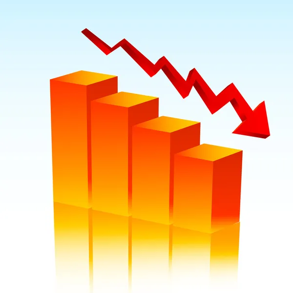 Lucros decrescentes — Vetor de Stock