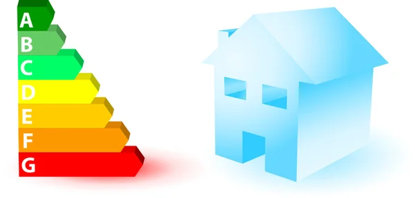 Casa con clasificaciones de energía — Vector de stock