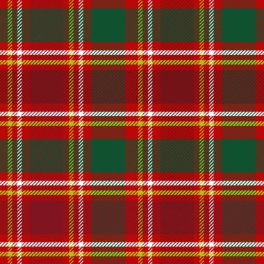 Ekose desenli bir arkaplan