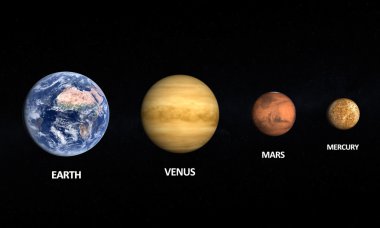 gezegenler Venüs mars ve aya earth